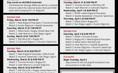 MAJOR LEAGUE RUGBY LAUNCHES MLR 2020: VIRTUAL IN RESPONSE TO COVID-19 CRISIS