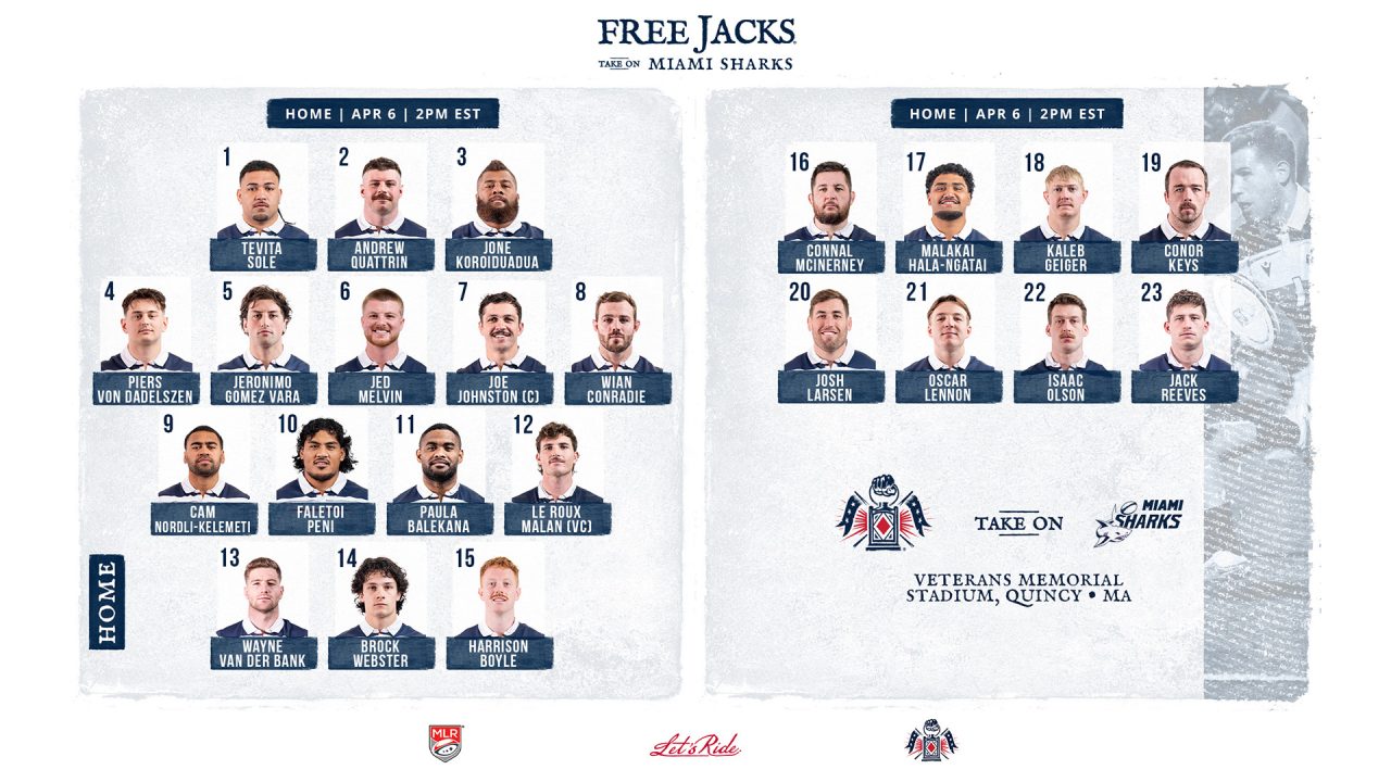 Round 8 Roster announced for Apres Rugby Festival - New England Free Jacks